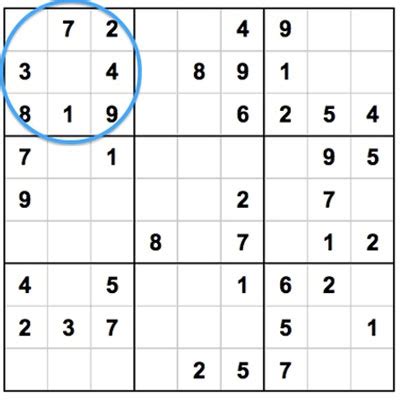Sudoku Rules for Complete Beginners .